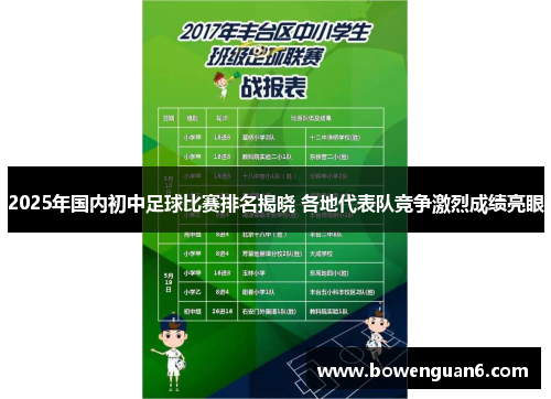 2025年国内初中足球比赛排名揭晓 各地代表队竞争激烈成绩亮眼