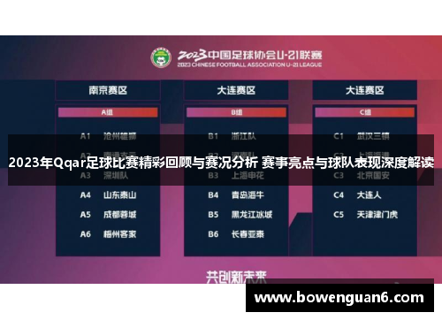 2023年Qqar足球比赛精彩回顾与赛况分析 赛事亮点与球队表现深度解读